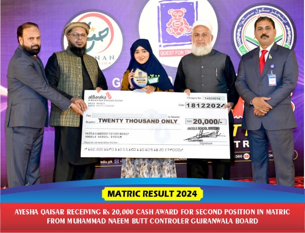 Ayesha Qaisar 2024